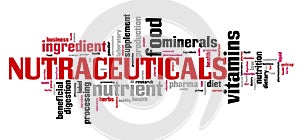 Nutraceuticals word cloud