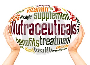 Nutraceuticals word hand sphere cloud concept
