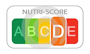 Nutri Score label with detached D classification letter on white background. Sticker with nutritional quality of foods