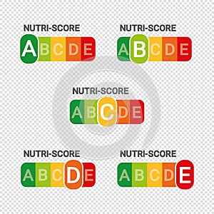 Nutri Score Sticker System - Vector Illustration - Isolated On Transparent Background