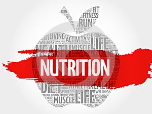 Nutrition apple word cloud