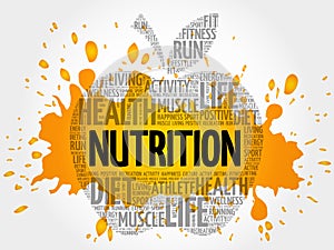 Nutrition apple word cloud