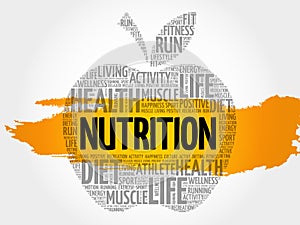 Nutrition apple word cloud