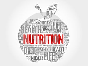 Nutrition apple word cloud