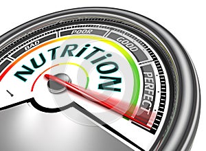 Nutrition conceptual meter