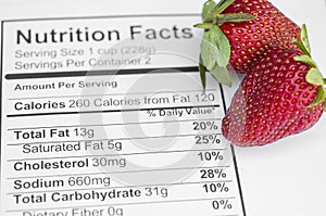 Nutrition facts