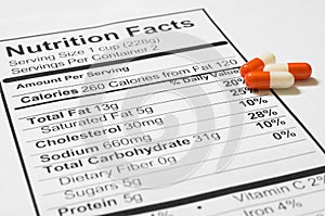 Nutrition facts