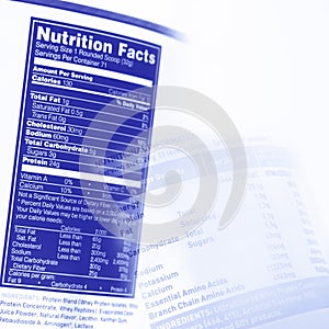 Nutrition facts