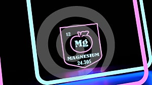 Nutrition facts apple. Magnesium chemical element sign