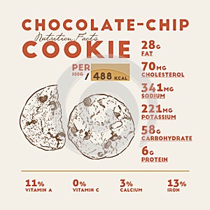 Nutrition facts of chocolate cookie, hand draw vector