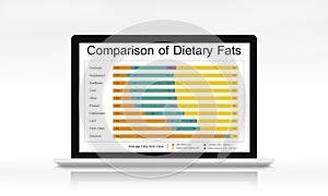 Nutrition Facts Comparison Food Dietery