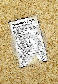 Nutrition facts of dry white parboiled rice