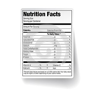 Nutrition Facts Food Label