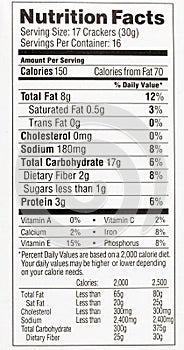 Nutrition facts food label calories serving ingredients