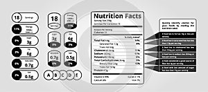 Nutrition facts icon and stickers Beverage and food components info. Nutritional value table for package. Healthy