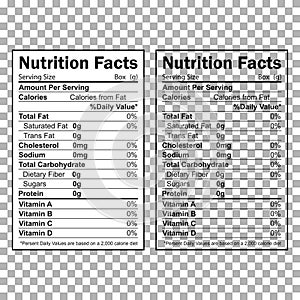 Nutrition Facts information. Information about the amount of fats, calories, carbohydrates photo