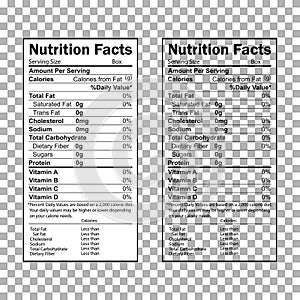 Nutrition Facts information. Information about the amount of fats, calories, carbohydrates