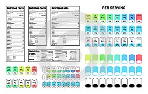 Nutrition Facts information label for box set. Daily value ingredient calories, cholesterol and fats in grams and percent. Flat photo