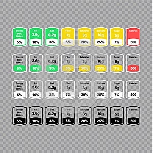 Nutrition Facts information label for box. Daily value ingredient calories, cholesterol and fats in grams and percent