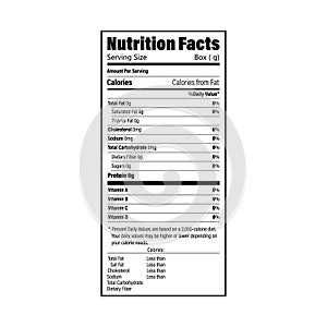 Nutrition Facts information label for box. Daily value ingredient calories, cholesterol and fats in grams and percent