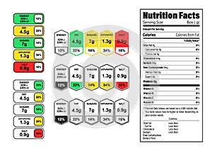 Nutrition Facts information label for box. Daily value ingredient calories, cholesterol and fats in grams and percent photo