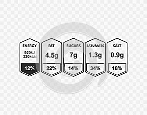 Nutrition Facts information label for box. Daily value ingredient calories, cholesterol and fats in grams and percent photo