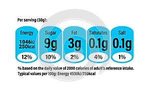 Nutrition Facts information label for cereal box package. Vector daily value ingredient amounts guideline design template for calo photo