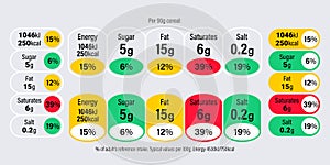 Nutrition Facts information label for cereal box package. Vector daily value ingredient amounts guideline design template for calo