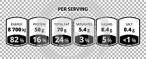 Nutrition Facts information label template for daily food diet package drinks and food. Vector daily value per serving