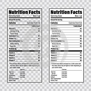 Nutrition Facts information label template. Daily value ingredient calories, cholesterol and fats in grams and percent photo