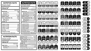 Nutrition facts information label. Daily value ingredient amounts calories guideline protein, fats in grams and percent