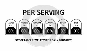 Nutrition Facts information. Template for information about the amount of fats, calories, carbohydrates