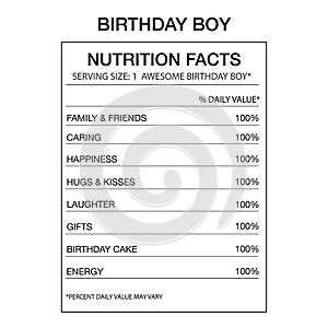 Nutrition Facts Label design template for content.Vector Illustration