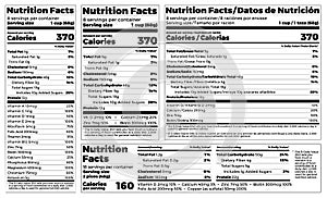 Nutrición los hechos etiqueta diseno plantilla comida contenido. porciones grasas a calorias lista idoneidad saludable dietético 