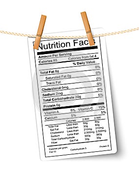 Nutrition facts label hanging on a rope.