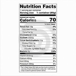 Nutrition Facts Label US Food Drugs Administration FDA Children 1-3 Years