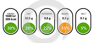 Nutrition facts label. Vector