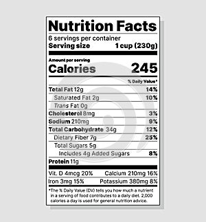 Nutrition facts Label. Vector illustration. Tables food information