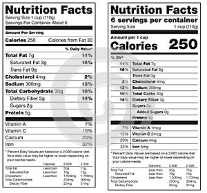 Nutrición los hechos etiquetas 