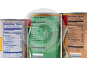 Nutrition Facts Labels