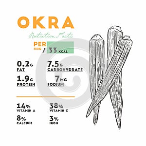 Nutrition facts of okra, hand draw vector