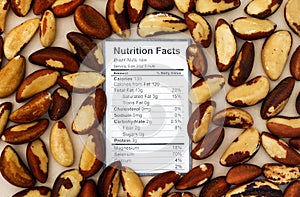 Nutrition facts of raw Brazil nuts