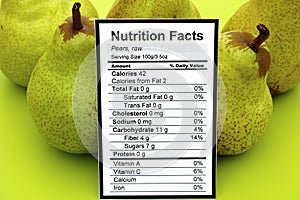 Nutrition facts of raw pears