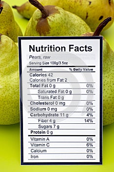 Nutrition facts of raw pears