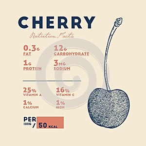 Nutrition facts of red cherry, hand draw sketch vector