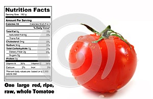 Nutrition facts of Tomatoe