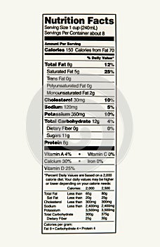 Nutrition Facts of whole milk