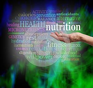 Nutrition and Health Word Cloud