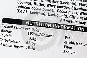 Nutrition information photo