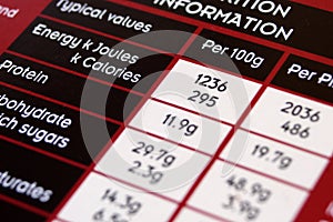 Nutrition information